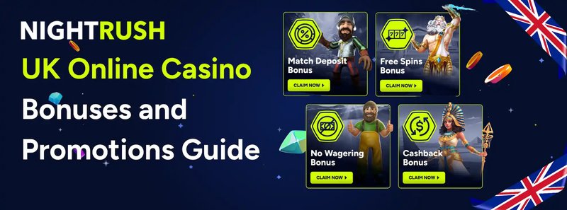 What You’ll End Up With - overview